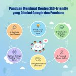 Panduan Membuat Konten SEO-Friendly yang Disukai Google dan Pembaca