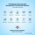10 Kebiasaan Kecil yang Bisa Meningkatkan Produktivitas Seharian