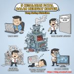 5 Kesalahan Fatal dalam Membuat Konten yang Sering Diabaikan