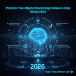 Prediksi Tren Digital Marketing Berbasis Data di Tahun 2026