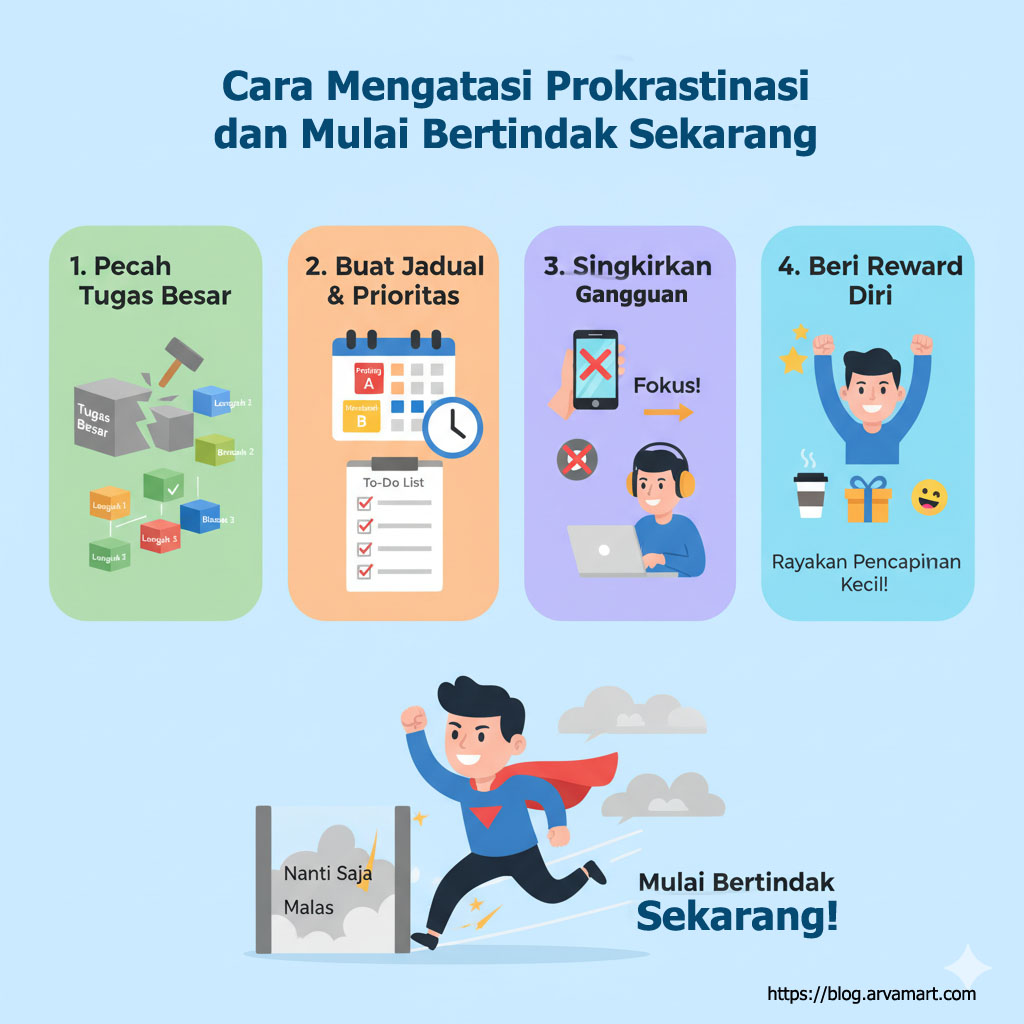 Cara Mengatasi Prokrastinasi dan Mulai Bertindak Sekarang