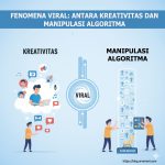Fenomena Viral: Antara Kreativitas dan Manipulasi Algoritma Internet
