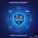 Pentingnya SEO dan Konten Berkualitas untuk Bertahan di Internet