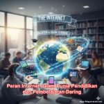 Peran Internet dalam Dunia Pendidikan dan Pembelajaran Daring