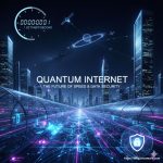 Quantum Internet: Masa Depan Kecepatan dan Keamanan Data