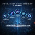 5 Teknologi Internet Paling Berpengaruh di Tahun 2025
