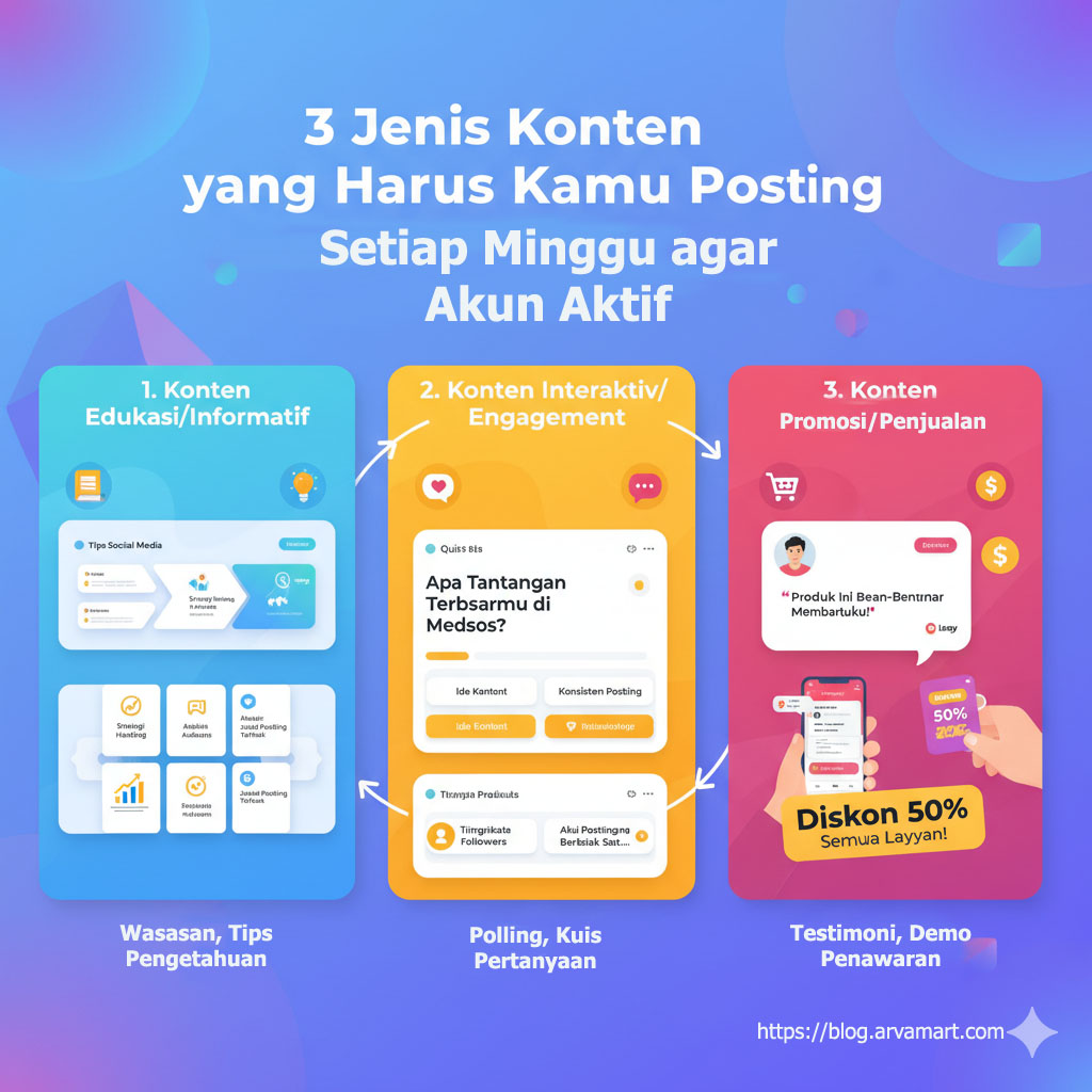 3 Jenis Konten yang Harus Kamu Posting Setiap Minggu agar Akun Aktif
